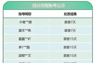 确认？马卡称姆总和皇马签约，罗马诺转自己报道：球员已收到报价